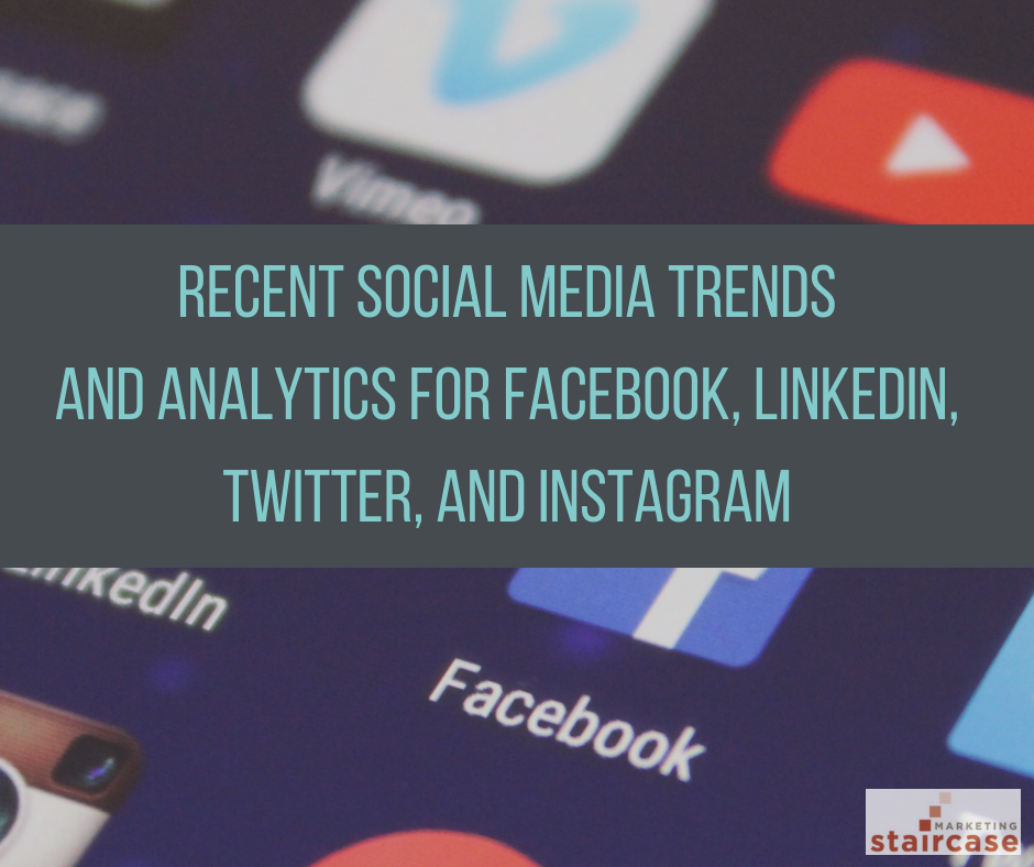 Recent Social Media Trends and Analytics for Facebook, LinkedIn, Twitter and Instagram